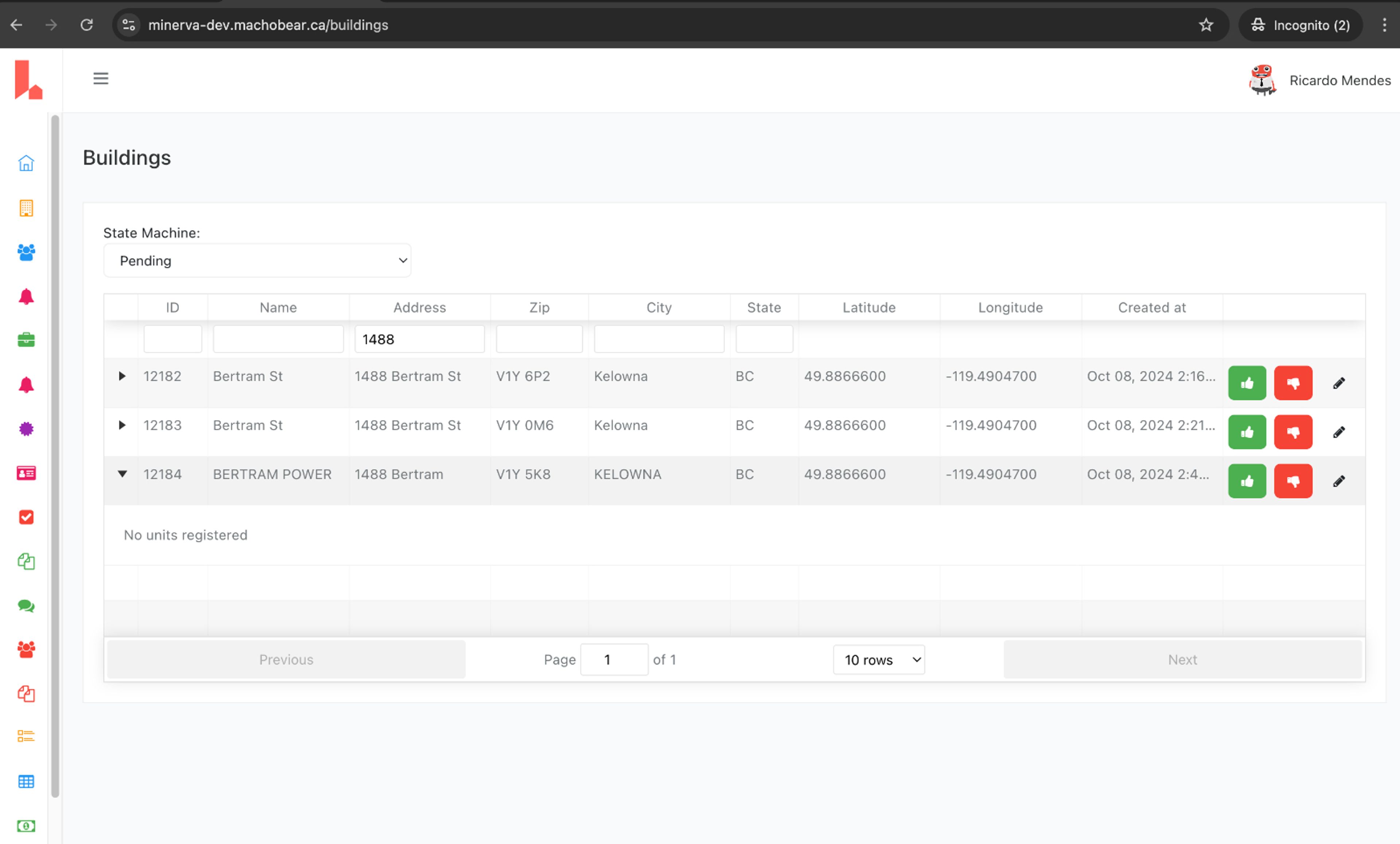 6 Bed  · 6 Bath for rent $1,601 / month