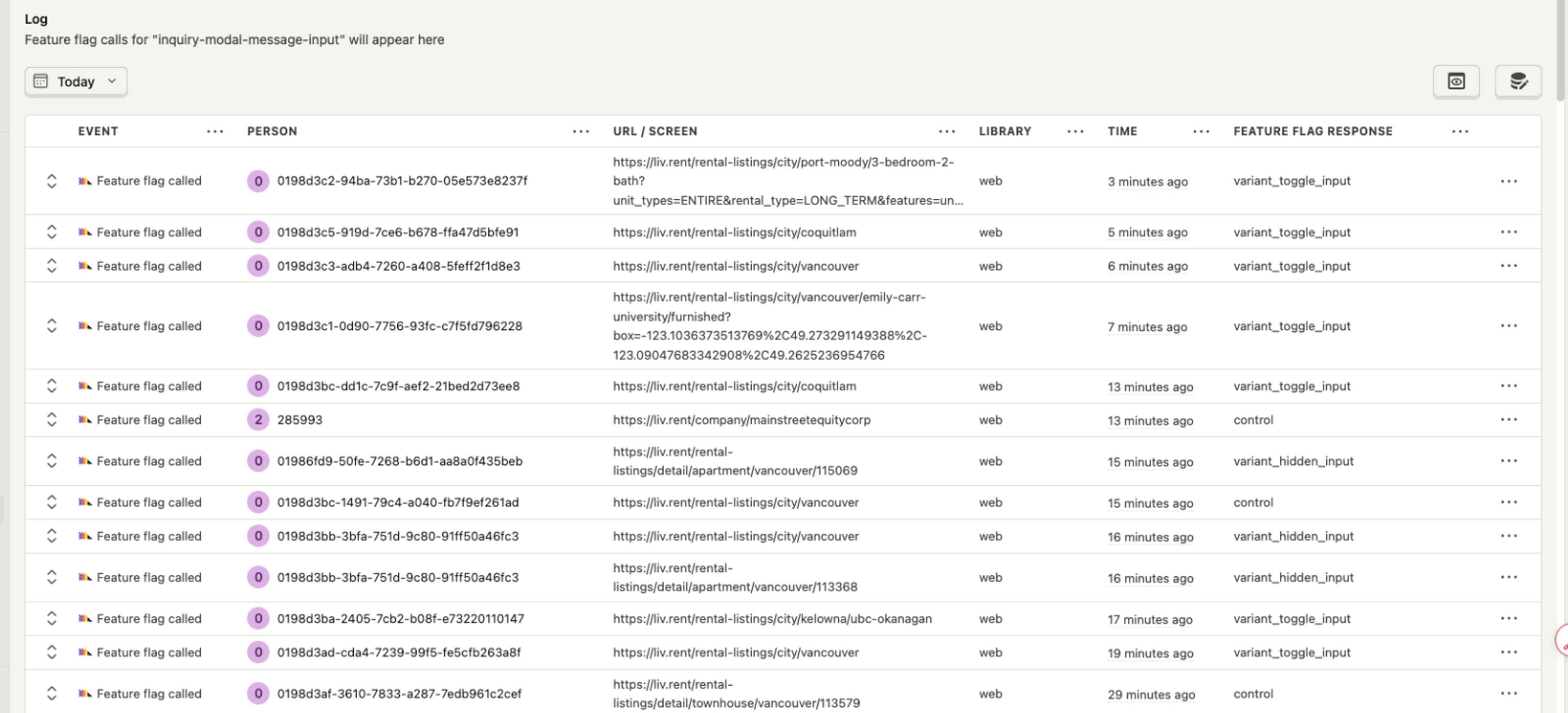 2 Bed  · 2 Bath for rent $2 / month